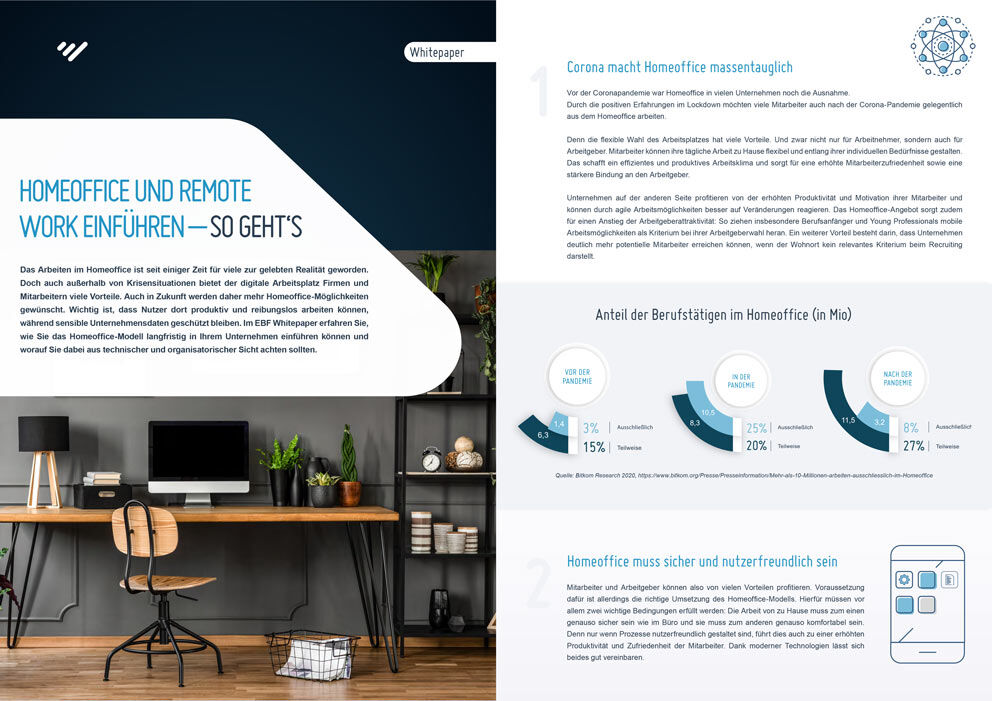 Homeoffice-und-Remote-Work-einfuehren